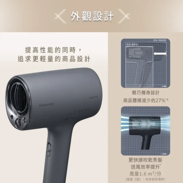 Panasonic 國際牌 高機能奈米水離子吹風機
