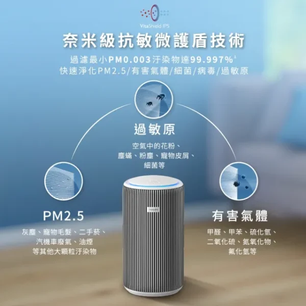 Philips 飛利浦 奈米級空氣清淨機