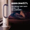 14954336_R3_m dyson 戴森AM15 Hot+Cool™ HF1 涼暖風扇 暖氣 循環扇 電暖器(無扇葉設計)