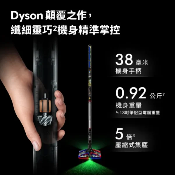 15268496_R5_m dyson 戴森DW50 深層潔淨洗地機 + SV50 鉛筆/筆型吸塵器(超值組)